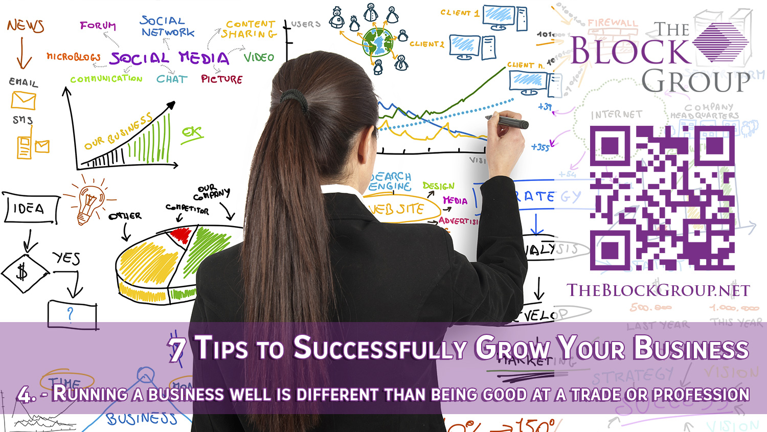 050-4-Running-a-business