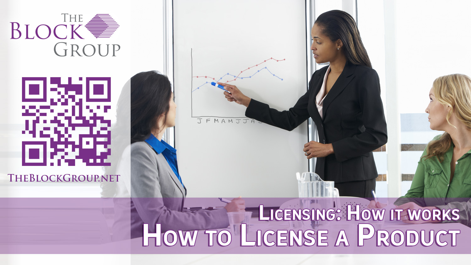 09-Houston-Financial-strategies-for-small-business