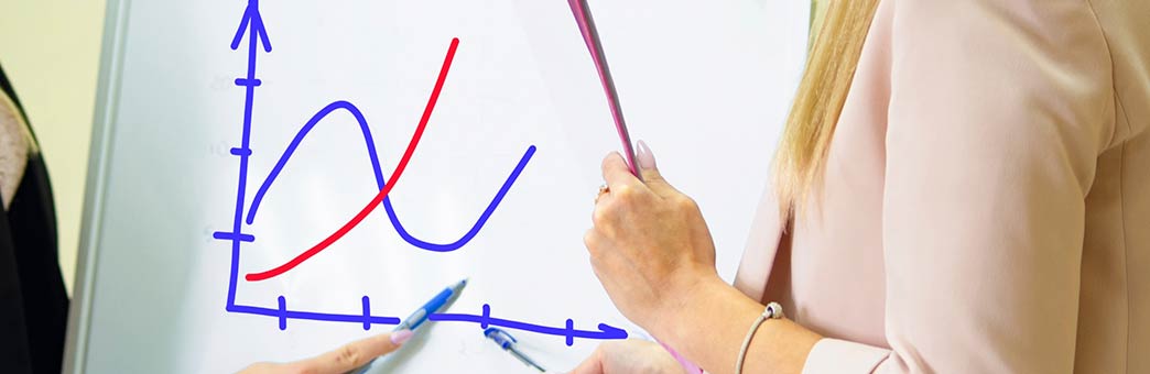 The long term basics